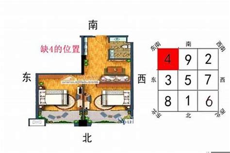 房子缺西南角|房子缺西南角风水化解方法揭秘：原来房子缺角危害这么大！